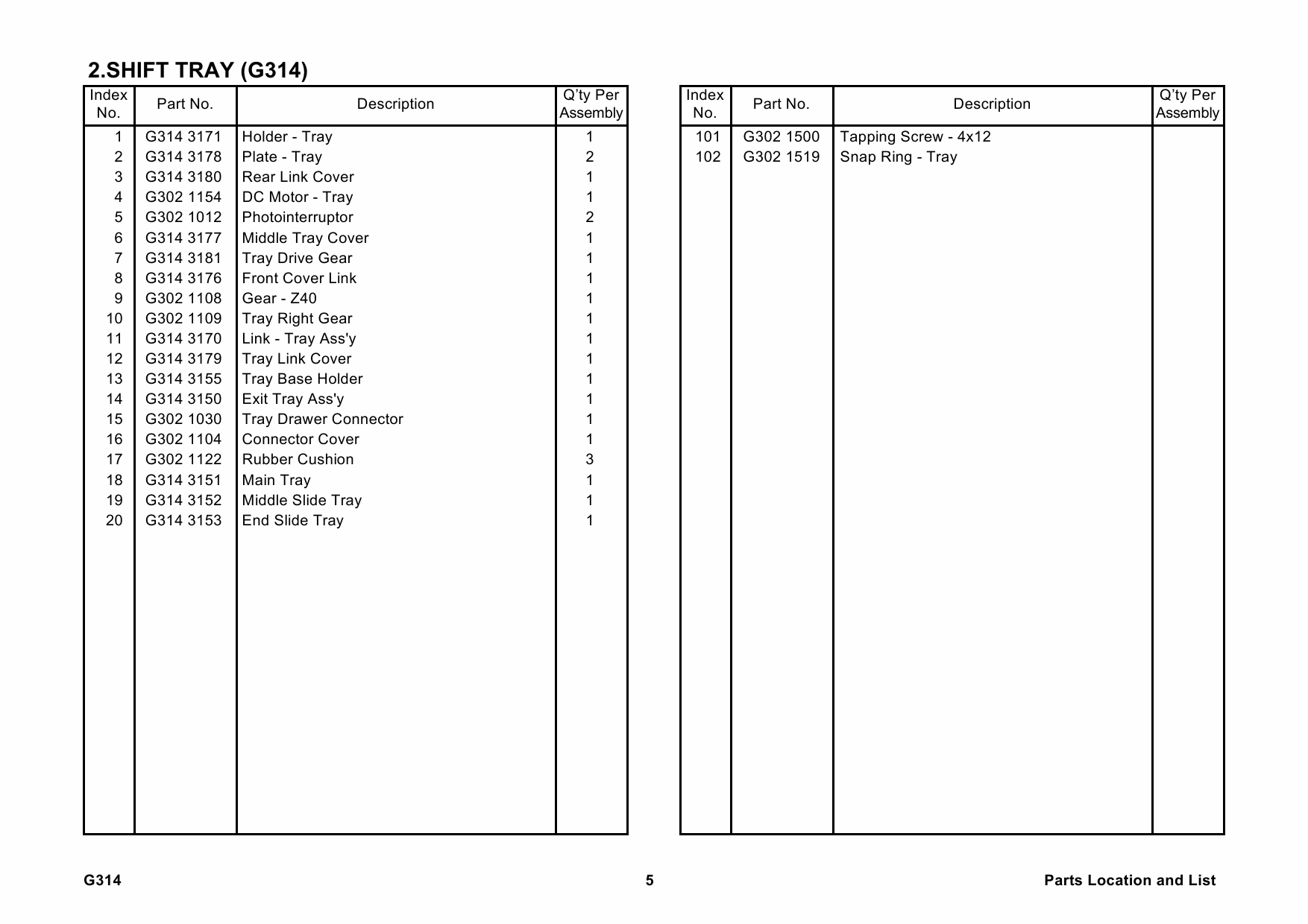 RICOH Options SR780 G314 Parts Catalog PDF download-2 RICOH Options SR780 G314 Parts Catalog PDF download-2